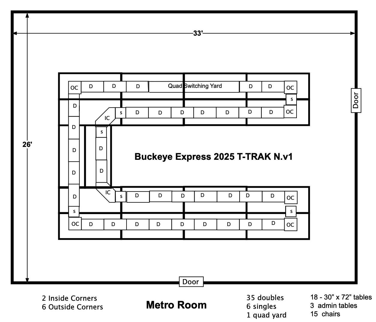 T_TRAK Layout